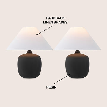 Delphi 18.25" Minimalist Scandinavian Resin/Iron LED Table Lamp - JONATHAN Y